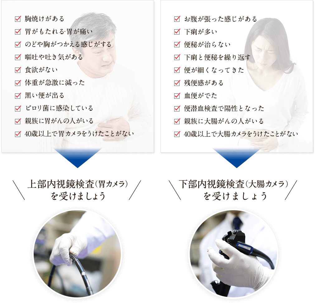 内視鏡検査でがんの予防・早期発見を！